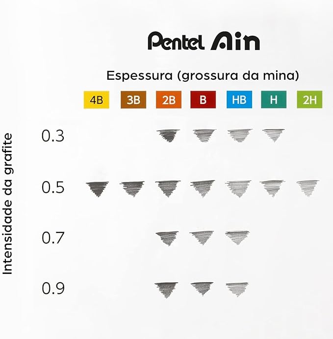 Pentel Ain Lead for 0.5mm 3B C285-3BO Mechanical Pencil