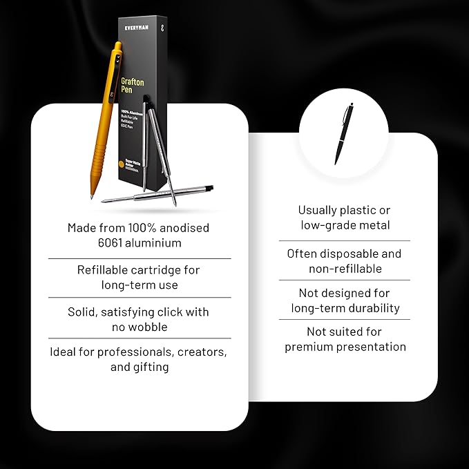 Everyman Amber Super Matte Grafton Pen & Refill Set | Refillable Metal 0.7mm Gel Pen with 3 Smooth Black Ink Refills | Premium EDC Writing Tool for Office, Work, Travel & Gifting