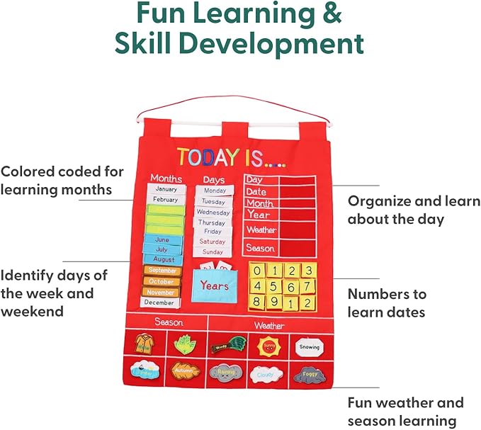 The Peanutshell Learning Calendar Wall Chart - Homeschool Supplies, Interactive Pocket Chart for Toddlers & Kids - Preschool Learning Activity Board, Circle Time Board for Classroom - Red Today Is