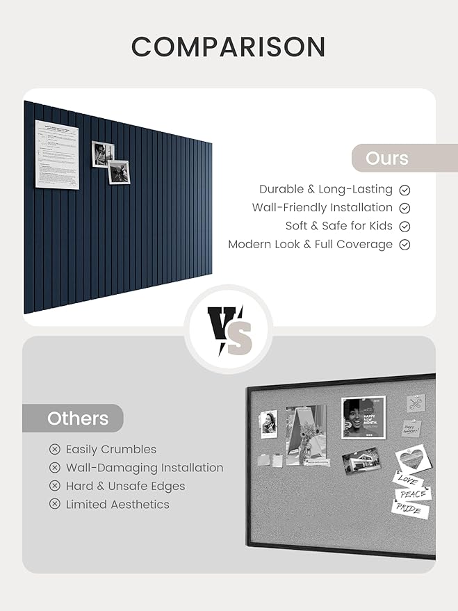 Bumusty Large Cork Board Alternative-48 x 36" Felt Bulletin Board Tiles, with 30 Pushpins, 70 Adhesive Tabs, 12-Pack Slat Wall Paneling, Cork Boards for Office Push Pin Board Felt Board-Carbon Blue