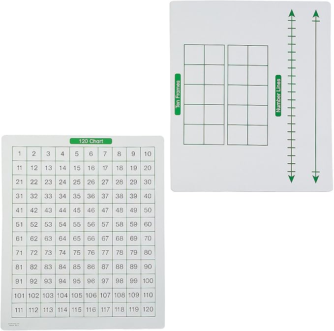 Dry Erase Math Skills Boards - 36 Pieces - Educational and Learning Activities for Kids
