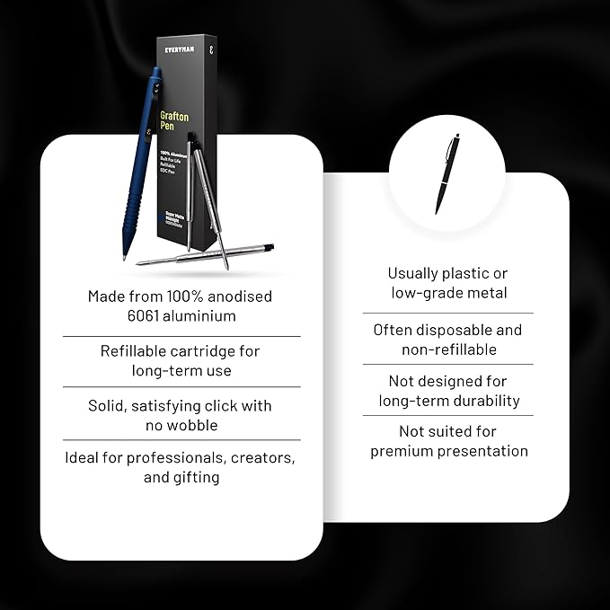 Everyman Midnight Super Matte Grafton Pen & Refill Set | Refillable Metal 0.7mm Gel Pen with 3 Smooth Black Ink Refills | Premium EDC Writing Tool for Office, Work, Travel & Gifting
