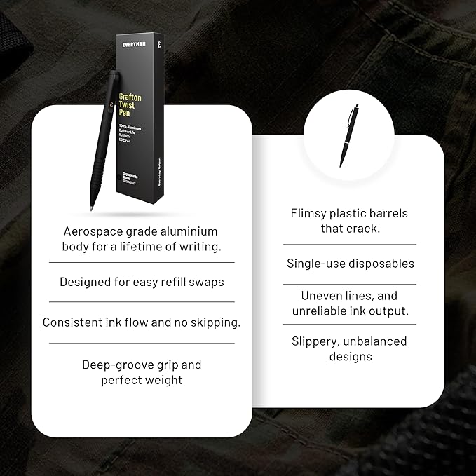 Everyman Black Super Matte Mini Twist Gel Pen | Compact Refillable 0.7mm Gel Pen with Twist Mechanism | Durable Metal EDC Writing Tool for Travel, Office, Work & Gifting