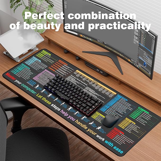 Excel Cheat Sheet Desk pad—Contains 9 Major Excel Function modules|Large XXL Size(35.45 * 15.75 inch)|Desk mat for Keyboard and Mouse|Work、Study、Gaming Mouse pad|Waterproof、Anti-Slip Large Mouse