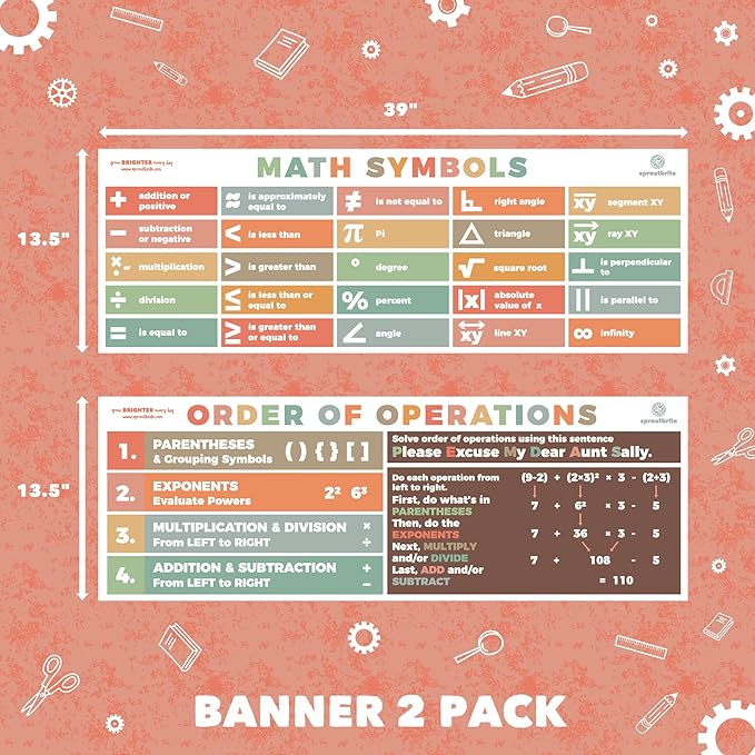 Sproutbrite 13.5"x39" Educational Math Posters for Middle School 2 Large PEMDAS poster for classroom - Order of Operations Poster for Classroom Banner Decorations for Elementary and Middle School (Neutral Boho)