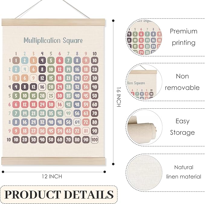 Koesus Multiplication Chart Wall Art Poster Hanger Frame for Kids 12x16 Inch, Times Table Chart Canvas Pictures Prints Framed Wall Decor for Kids Room Classroom Playroom Elementary School