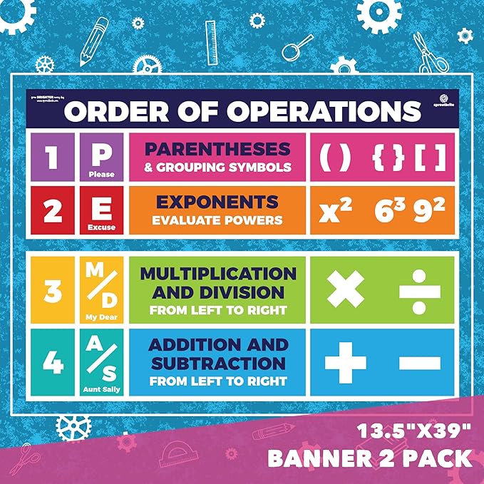 Sproutbrite 13.5"x39" Educational Math Posters for Middle School 2 Large PEMDAS poster for classroom - Order of Operations Poster for Classroom Banner Decorations for Elementary and Middle School