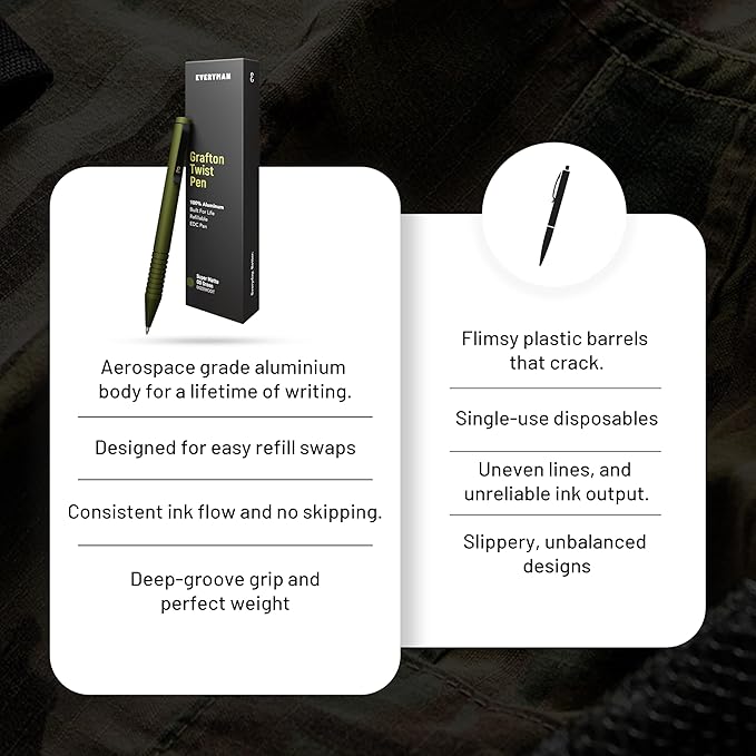 Everyman OD Green Super Matte Mini Twist Gel Pen | Compact Refillable 0.7mm Gel Pen with Twist Mechanism | Durable Metal EDC Writing Tool for Travel, Office, Work & Gifting