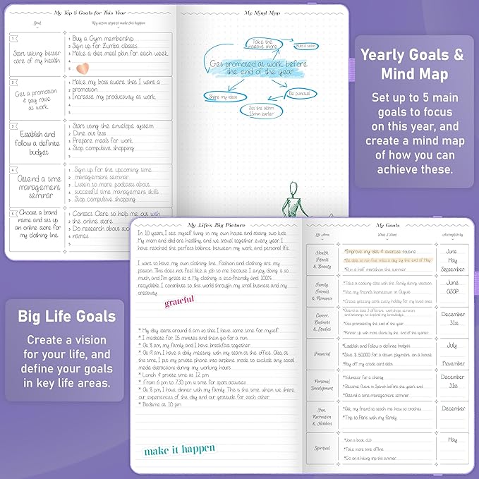 GoGirl Weekly Schedule Planner – Hourly Work & Life Planner with Time Slots – Vertical Agenda Organizer for Daily Productivity, A5 (Lavender)