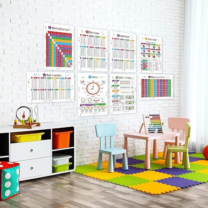 26 Set of 50 Educational Posters for Kids - Multiplication Chart, Alphabet, Periodic Table, USA Map, World Map, Solar System, Parts of Speech, Sight Words Poster, Homeschool Supplies, Classroom Decor, Decorations - Laminated & Flat, 17x11