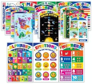 GIAMVART 18 Educational Posters, Days Of The Week, ABC, Numbers, Shapes, Colors, Modern-Boho Style, Glossy, Card Stock, Unframed, 11x17 inches, Perfect for Classroom, Kids Room, Ages 1-8