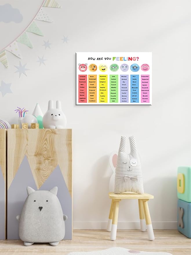 uoyien Feelings Chart For kids Mental Health Posters Help Students Understand Emotions Poster Calm Corner Special Education Classroom Decorations Preschool Classroom Supplies Wrapped Canvas 16x24in