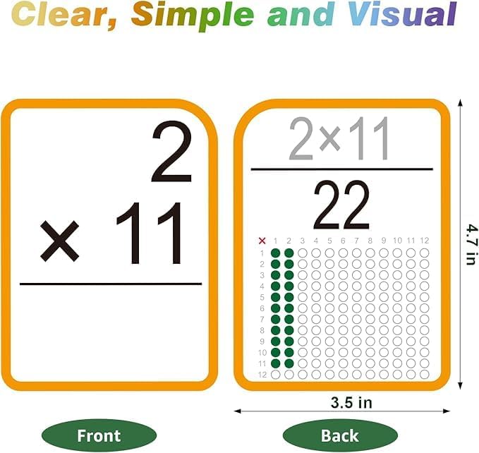 Multiplication Flash Cards 3rd Grade Math Flash Cards 2nd Grade, Fun Math Games for Kids 8-12, Homeschool Math Manipulatives