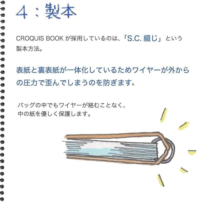 Maruman Premium Quality Drawing Pad and Book (SQ2)