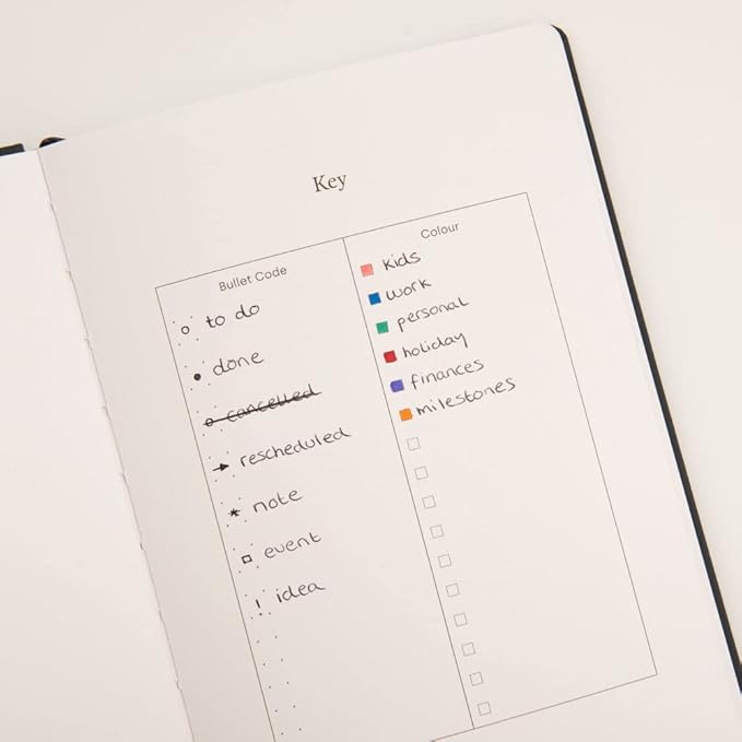 Yop & Tom Bullet Dotted Journal (A5) - Moon and Stars - Dot Grid Notebook With Extra Thick Paper (160 GSM) - Charcoal
