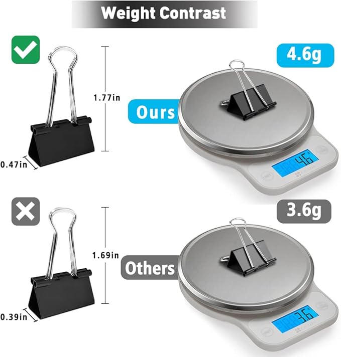 Office Binder Clips - 1 Inch, 72 Pack, Black, 0.47 Inch Capacity, Standard 25mm ClampsOffice Binder Clips - 1 Inch, 72 Pack, Black, 0.47 Inch Capacity, Standard 25mm Clamps