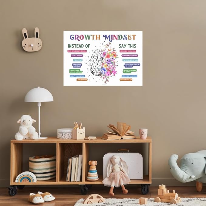 Classroom Growth Mindset Positive Affirmations Quotes Kids Mental Health Posters Brain Psychology Special Education Calm Corner Wall Art Office Therapy Canvas Wall Decor Prints 12x16in Unframed