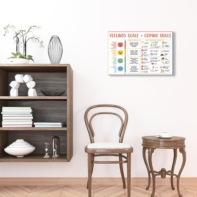 uoyien Feelings Chart For kids Mental Health Posters Help Students Understand Emotions Poster Calming Corner Special Education Classroom Decor Prints School Classroom Supplies Wrapped Canvas 16x24in
