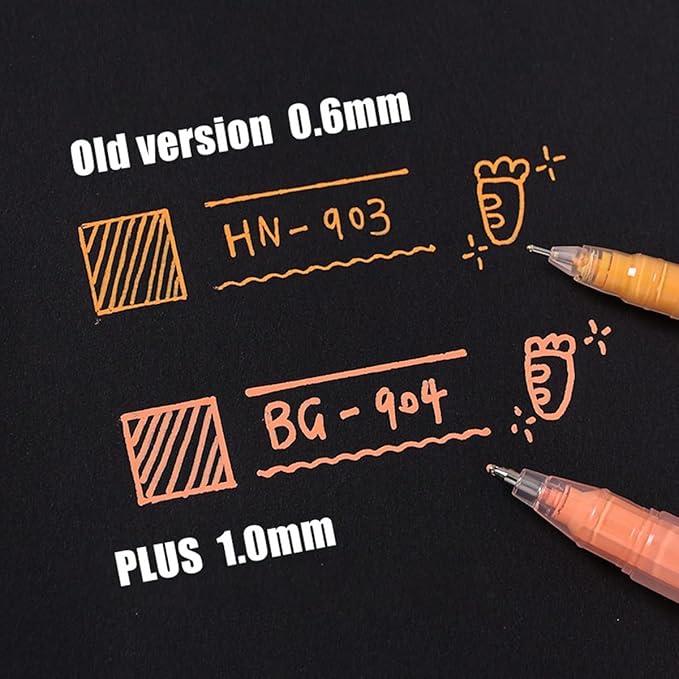 Acrylic Gel Pens for Coloring Books, Quick Dry 6 Pcs 1.0mm Fine Point Gel Marker Pen for Drawing, Journaling Art, Purple