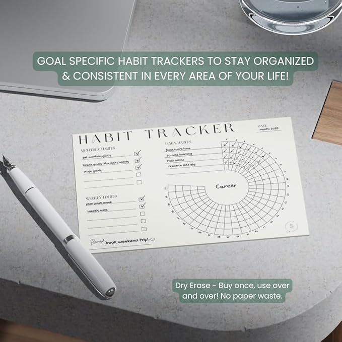Habit Tracker Set | Reusable Dry Erase | Vision & Goal Planner with Monthly, Weekly, Daily Trackers | Undated, Reusable & Sustainable | Sticks to Mirrors, Fridges, Desks | The VOID Planners