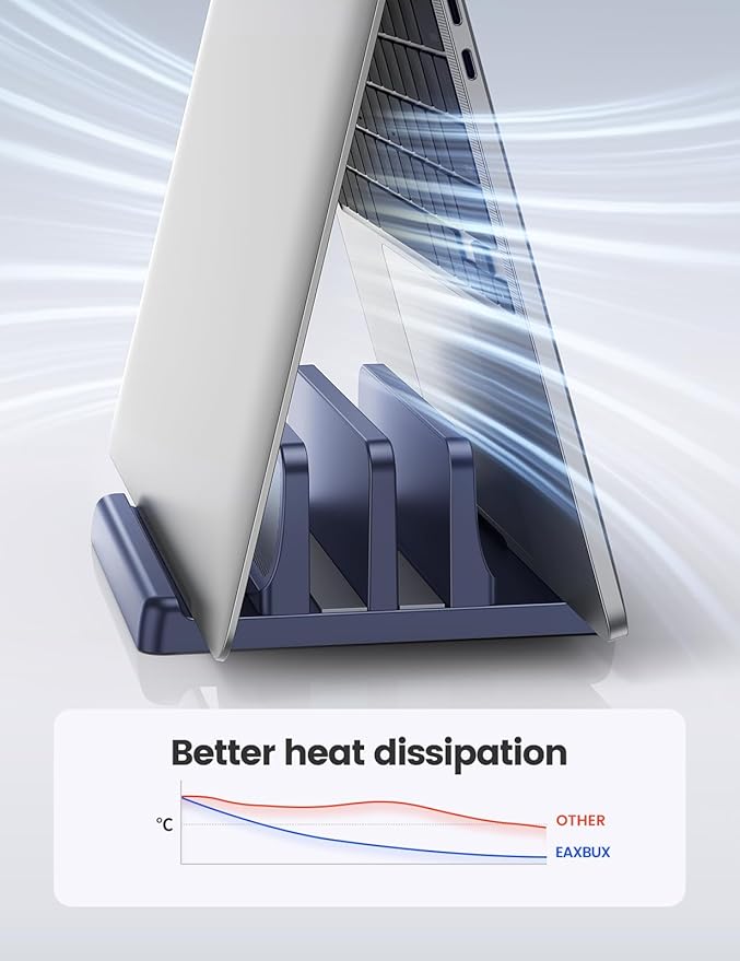 4 in 1 Vertical Laptop Stand Holder,Adjustable ABS Plastic Desktop Management Notebook Dock,Vertical Laptop Stand Space-Saving for All MacBook/Surface/Samsung/HP/Dell/Chrome Book(White)