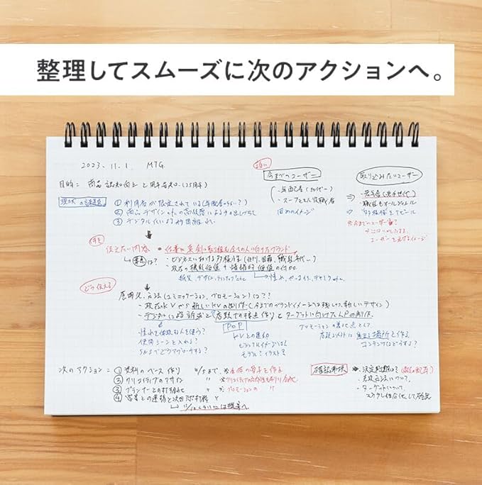 Maruman MNEMOSYNE Notebook 5.83 x 8.27 Inches (Horizontal A5), 5mm-squared, 70 Sheets (N182A), White