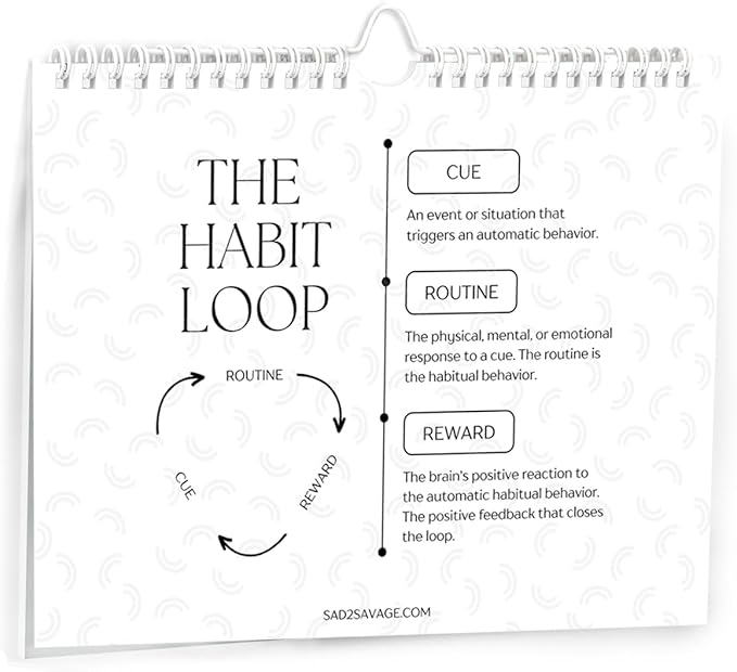 Habit Tracker by Shelby Sacco - Daily Habit Tracker Journal with Affirmations and Educational Material on the Habit Loop for Creating Habits to Improve Your Life