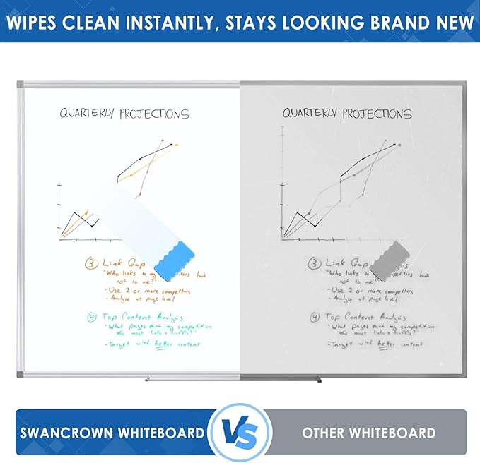 Swansea Magnetic Dry Erase Whiteboard 90 x 43 inches, Large White Board Dry Erase for Wall with Silver Aluminum Frame & Marker Tray for School Office Home, 230 x 110 cm