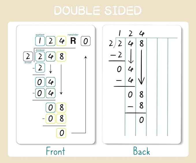 Set of Dry Erase Multiplication and Division Practice White Board, 8" x 12" 2-Digits Mathematics Board with a 4" x 2.5" Multiplication Chart Board for Kids Students, Classroom and Home.