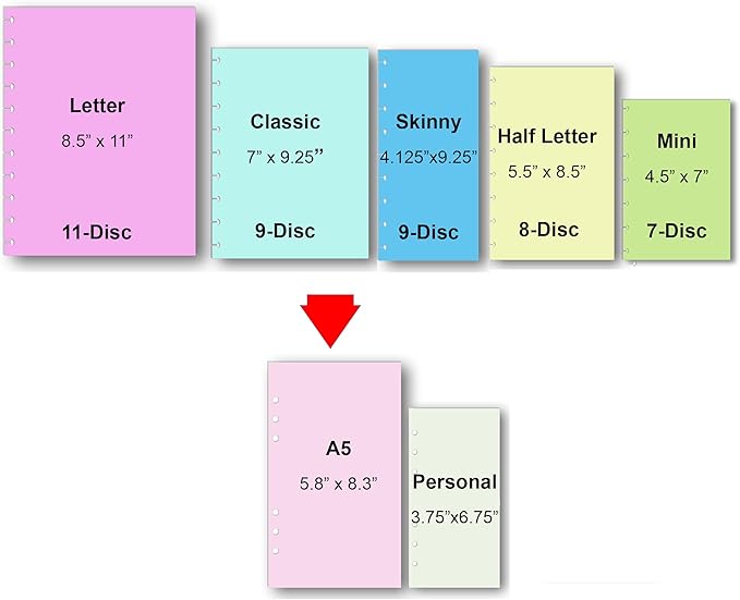 Color Habit Tracker Inserts for A5 Planners Resolution Tracker, Habit Log, Monthly Habit Planner Refill