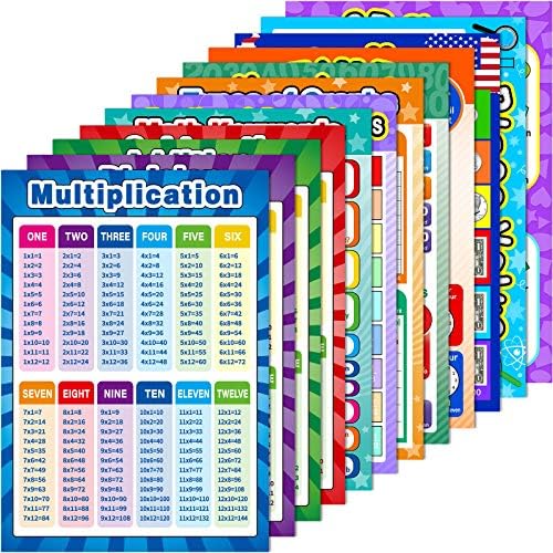 12 Pieces Educational Math Posters for Kids Multiplication Chart Multiplication Table Division Addition Subtraction Fractions 16 x 11 Inch for Elementary and Middle School Classroom Teacher Supplies