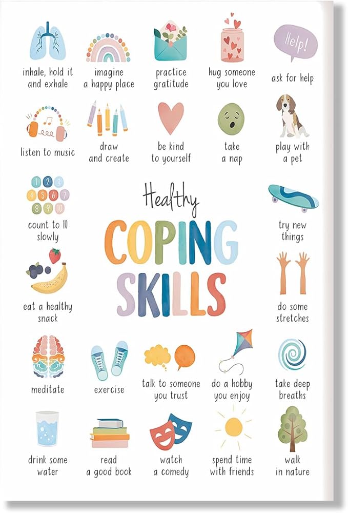 Healthy Coping Skills Poster Calming Strategies For Anxiety Relief Therapy Office Decor School Counselor Resource For Mental Health & CBT Unframed 24x36inch