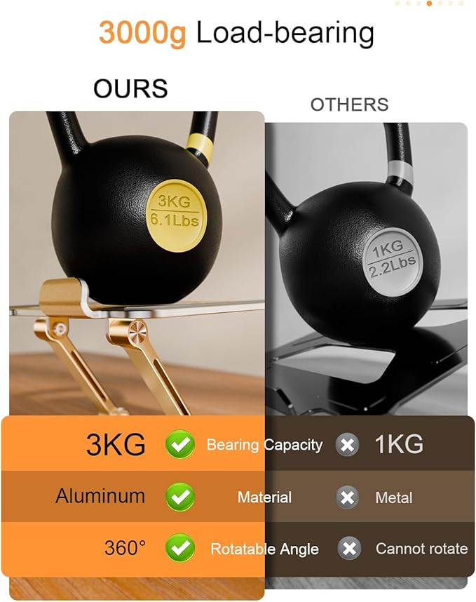 OrlianTablet Stand Holder with Thickened 360°Rotating Base Dual Rod Adjustable Aluminum Stand for All 5.8-12.9” iPad Samsung Phone Tablet Kindle E-Reader and More, Gold