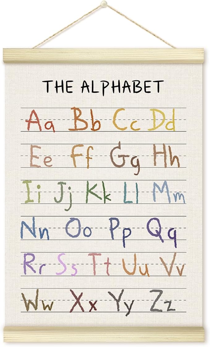 Zyoge Alphabet Poster Hanger Frame, Educational Learning Poster Frames Artwork Canvas Wall Art Prints, ABC Alphabet Wall Decor Art Prints Hanging For Nursery Playroom Classroom 12x16 Inch - 28