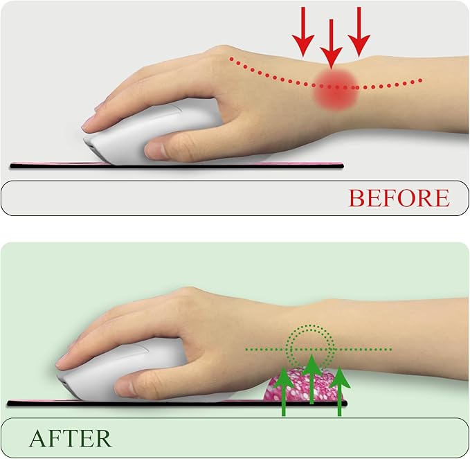 Cute Pink Ergonomic Mouse Pad with Wrist Rest, Gaming Mousepad Wrist Support with Non-Slip Pain Relief PU Base, Funny Computer Mouse Pads for Desk Work, Cute Office Desk Accessories Decor