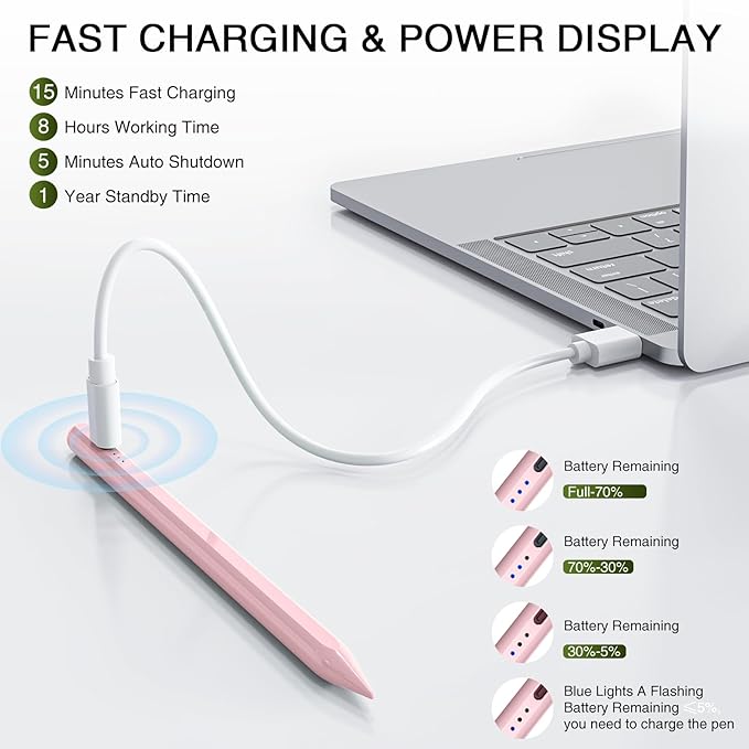 Pen for iPad 2018-2025, HATOKU 15 Mins Fast Charging Pencil 1st Gen with Tilt & Palm Rejection Compatible with iPad Air 3/4/5/M2/M3, iPad mini 5/6/7, iPad 6/7/8/9/10/11, iPad Pro 11"/12.9"/M4/M5(Pink)