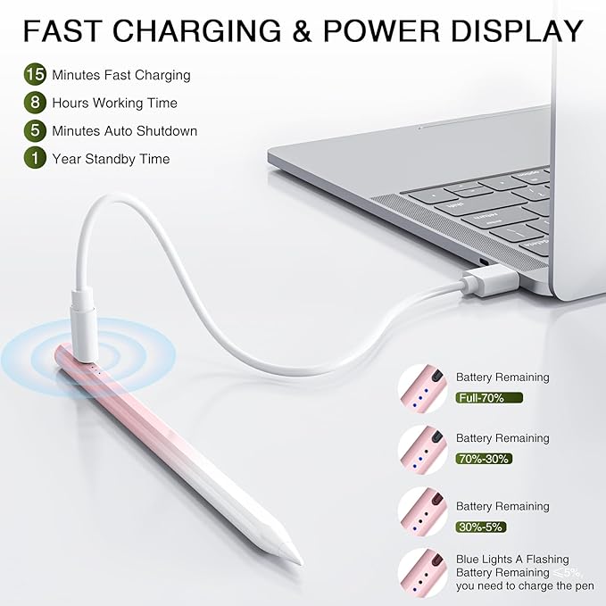 Pen for iPad 2018-2025, HATOKU 15 Mins Fast Charging Pencil 1st Generation with Tilt & Palm Rejection for iPad Air 3/4/5/M2/M3, iPad mini 5/6/7, iPad 6/7/8/9/10/11, iPad Pro 11/12.9/M4/M5 - Pink White