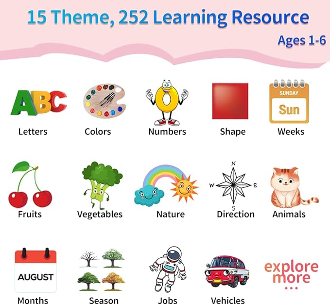 ABC Talking-Flash-Cards with 252 Sight Words, Valentine's Day Birthday Gifts for Girls 2 3 4 5 6 Years, Language Therapy Toys for Autistic Children, Learning Toys for Toddlers Ages 2-6, Pink