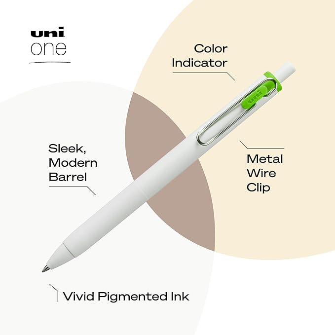 uniball one Retractable Gel Pens, Medium Point (0.7mm), Black and Blue Ink, 5 Pack