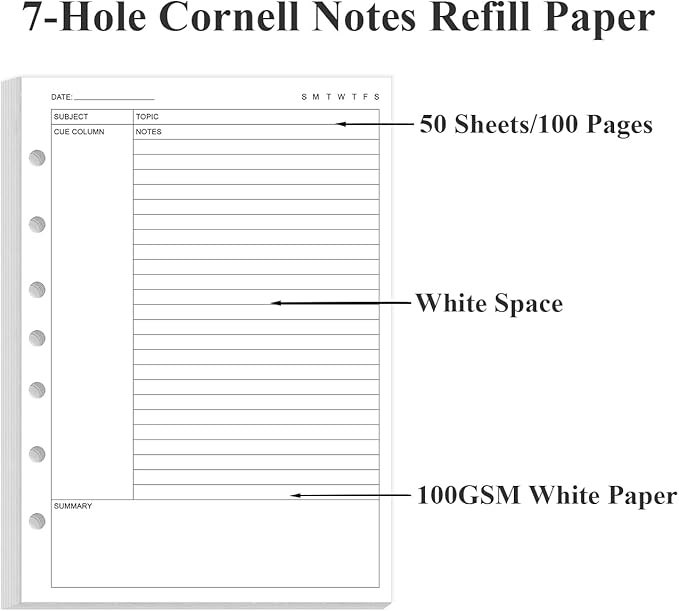 Cornell Notes Filler Paper for 3/7 Mini Binders - 50 Sheets/100 Pages Note Taking Loose Leaf Paper, 100 gsm, 5.8" x 8.3"