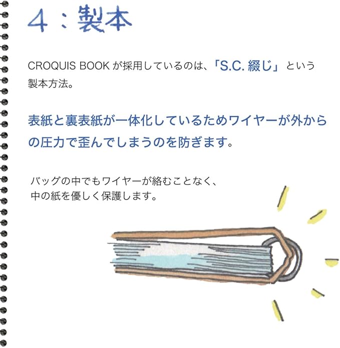 Maruman Premium Quality Drawing Pad and Book (SS-02)