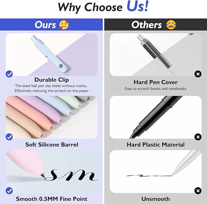 Vanhench 10Pcs Gel Pens, Cute Pens for Trendy Stuff, Happy Birthday Gift Basket, Aesthetic Office Supplies (10PCS Gradient)