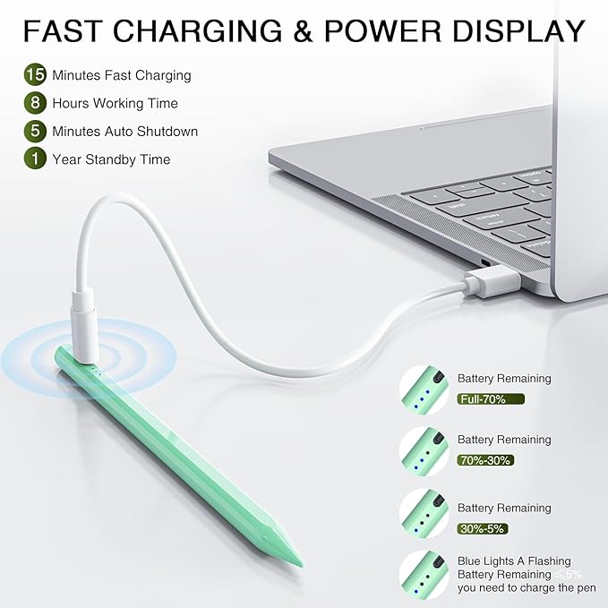 Pen for iPad 2018-2025, HATOKU 15 Mins Fast Charging Pencil 1st Gen with Tilt & Palm Rejection Compatible with iPad Air 3/4/5/M2/M3, iPad mini 5/6/7, iPad 6/7/8/9/10/11, iPad Pro 11/12.9"/M4 M5(Green)