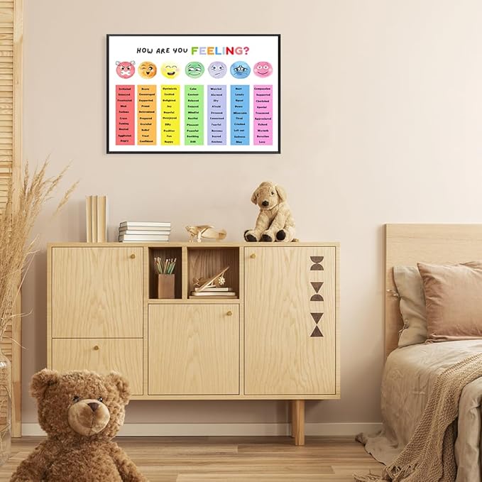 uoyien Feelings Chart For kids Mental Health Posters Help Students Understand Emotions Poster Calm Corner Special Education Classroom Decorations Preschool Classroom Supplies Metal Framed 12x16in