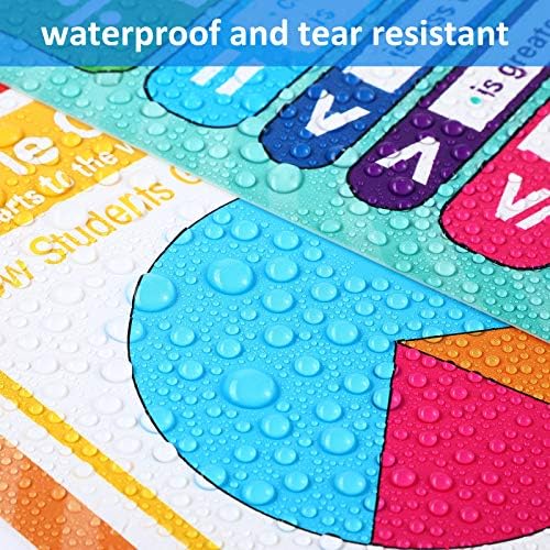 12 Pieces Educational Math Posters for Kids Multiplication Chart Multiplication Table Division Addition Subtraction Fractions 16 x 11 Inch for Elementary and Middle School Classroom Teacher Supplies