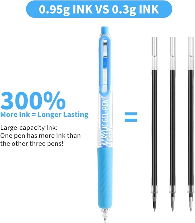 Gel Pens For Coloring, 90 Colors Retractable Colored Pens for Black Paper & White Paper, 0.7mm Fine Point Colorful Pens for Coloring, Writing, Drawing, Journaling, Note Taking, Office, Home