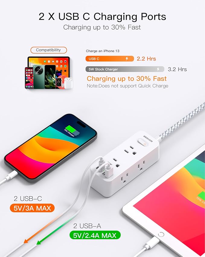 10 FT Extension Cord, Surge Protector Power Strip with 6 Widely AC Outlets 4 USB Ports(2 USB C),3-Side Outlet Extender, Flat Plug, Wall Mount for Home, Office,Travel and Dorm Essential