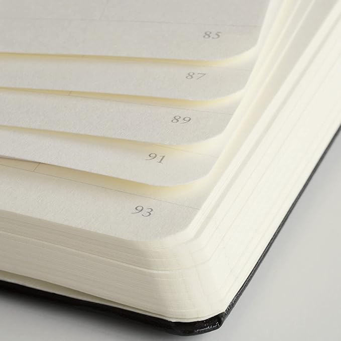 LEUCHTTURM1917 - Notebook Hardcover Medium A5-251 Numbered Pages for Writing and Journaling (Fresh Green, Squared)