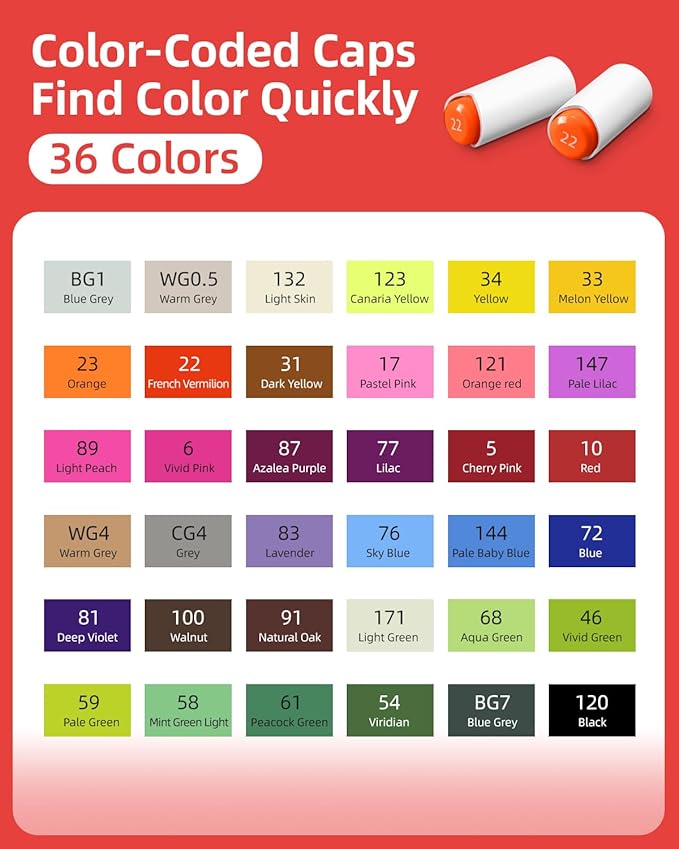 Simetufy 36 Colors Alcohol Markers Brush and Chisel Dual Tip, Coloring Alcohol Markers Set for Coloring Books Drawing Supplies, Basic Bright Colors