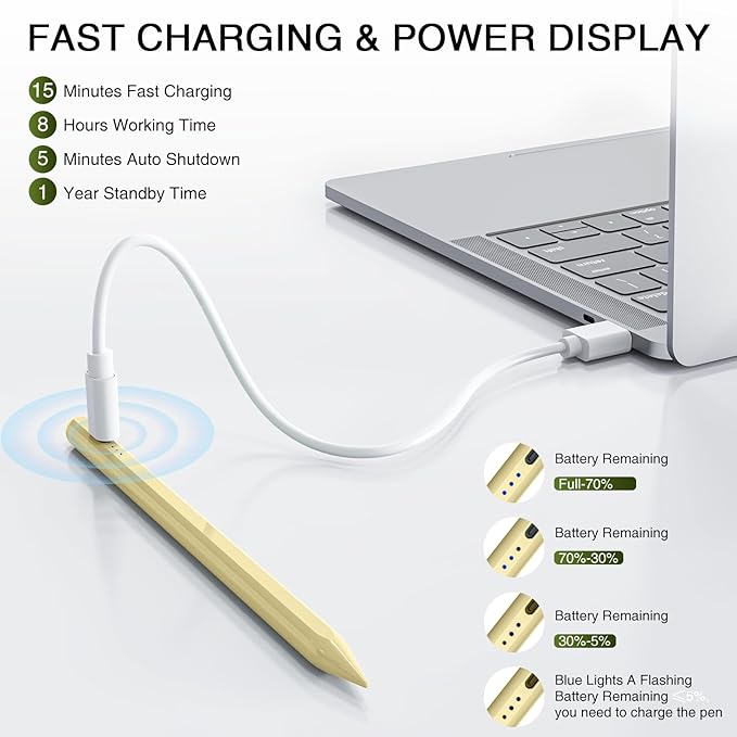 Pen for iPad 2018-2025, HATOKU 15 Mins Fast Charging Pencil 1st Gen with Tilt & Palm Rejection Compatible with iPad Air 3/4/5/M2/M3, iPad mini 5/6/7, iPad 6/7/8/9/10/11, iPad Pro 11/12.9/M4 M5(Yellow)